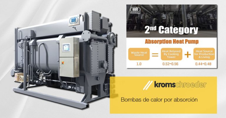 Imagen de una bomba de calor por absorción